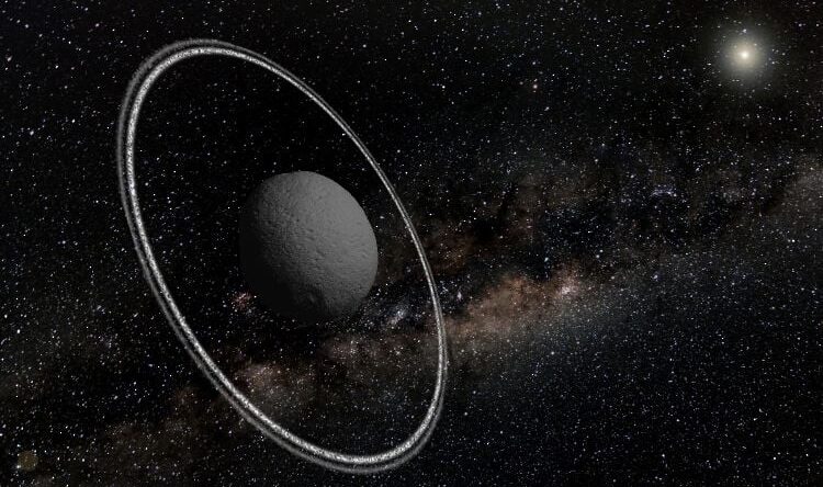 JWST Обнаружил Динамическую Эволюцию Структуры Колец Харикло